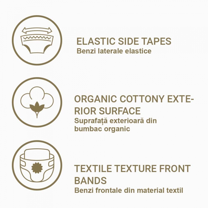 Scutece PEDO PLUS, Marimea 1, 2-5 kg, 40 buc.